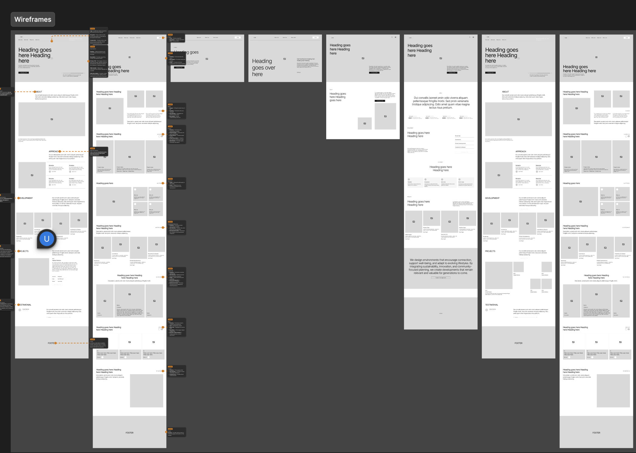 Define stage — website wireframes